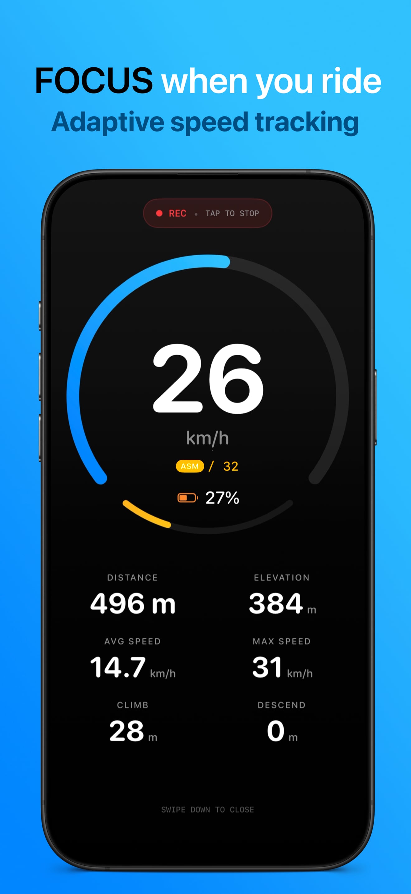FOCUS Dashboard